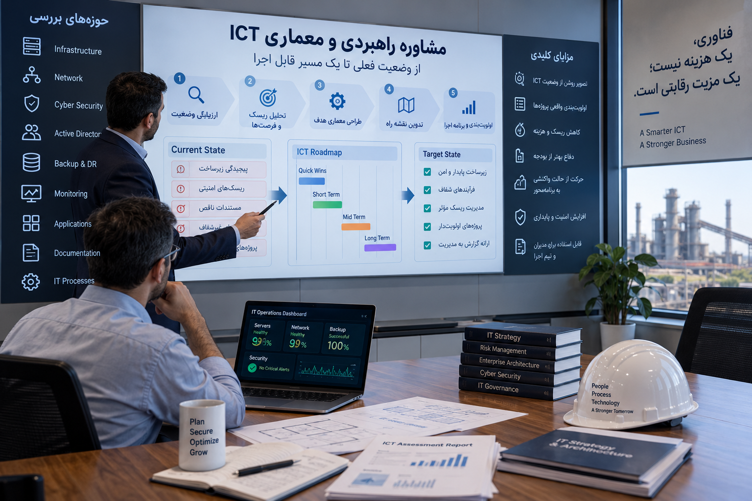 جلسه مشاوره راهبردی ICT برای بررسی معماری زیرساخت، امنیت و نقشه راه فناوری اطلاعات سازمان